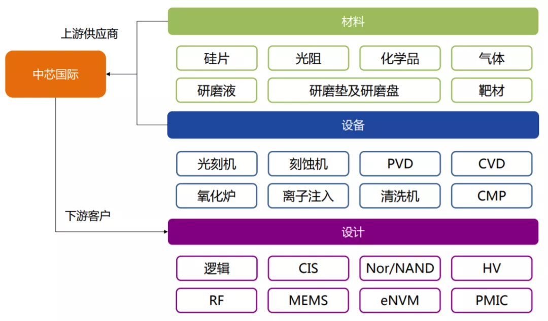 今天，说个大机会！（附股）