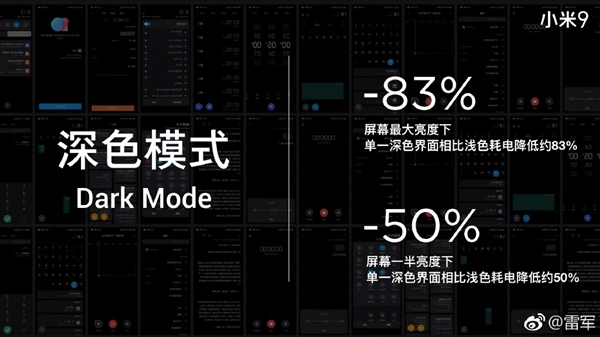 小米9此次走心了：增加三大作用，深色模式数最多节电83%