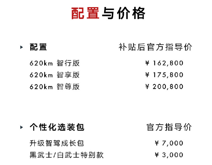 上汽R汽车新款新动版ER6上市 售价16.28-20.08万元