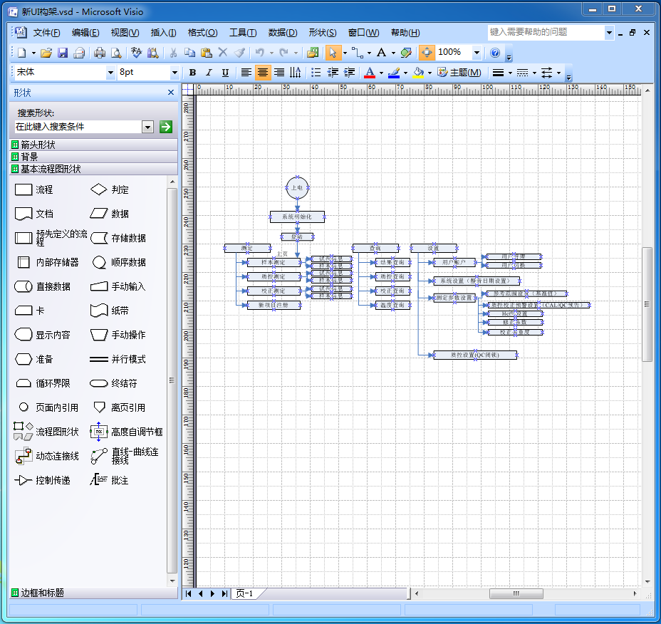 程序员必备的几个辅助开发神器