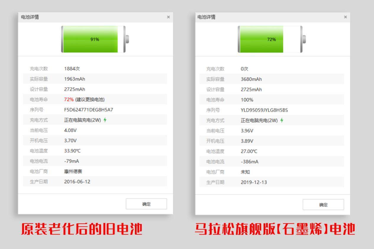 缝补又三年，iphone手机马拉松电池更换：提升30％续航