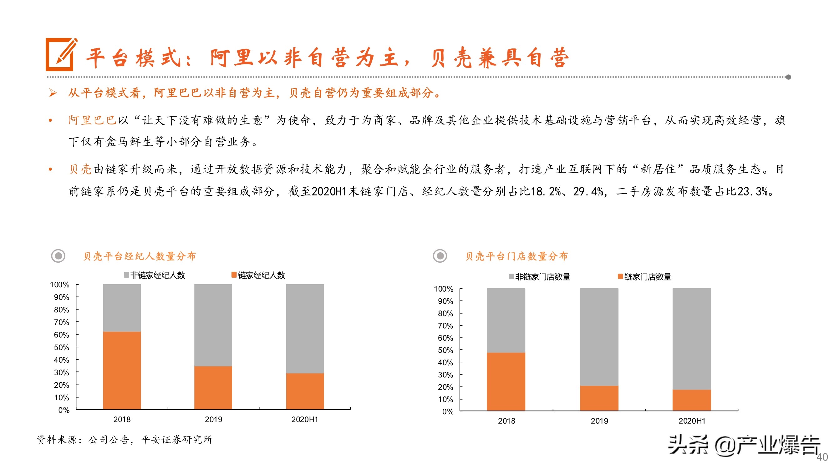 房产经纪深度报告：从贝壳上市到阿里入局，经纪行业何去何从
