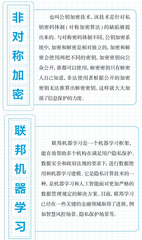 16个网络热词,你知道几个?