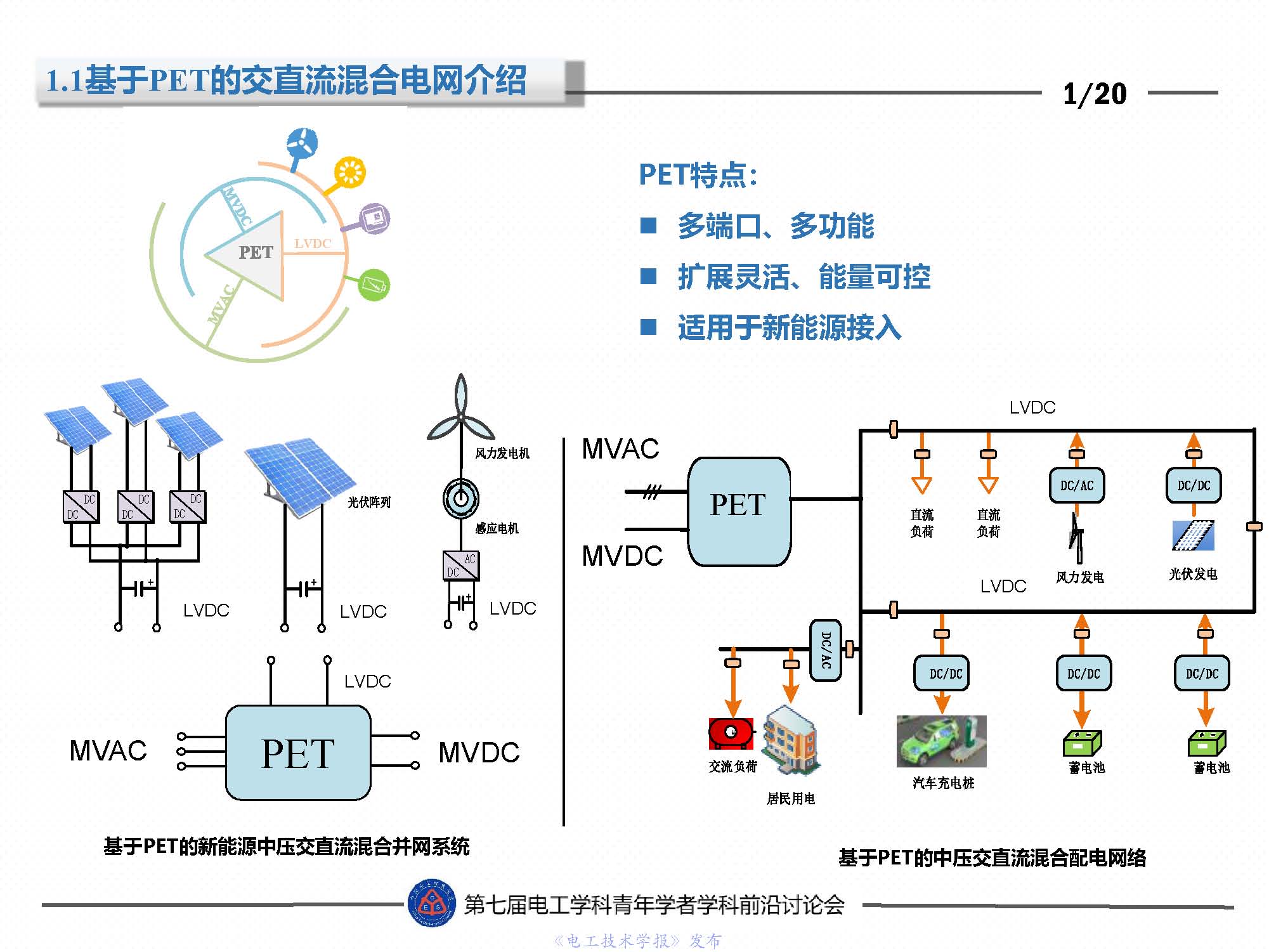 东北电力大学刘闯教授：隔离型模块化多电平变换器的最新研究成果