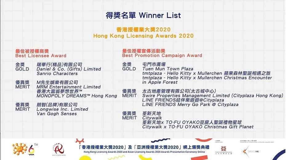 大富翁梦想世界™ 喜获香港授权业大奖2020最佳被授权商奖-优异奖