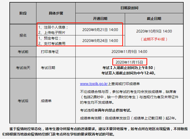 定了！2020年11月韩语TOPIK考试将在内地举办