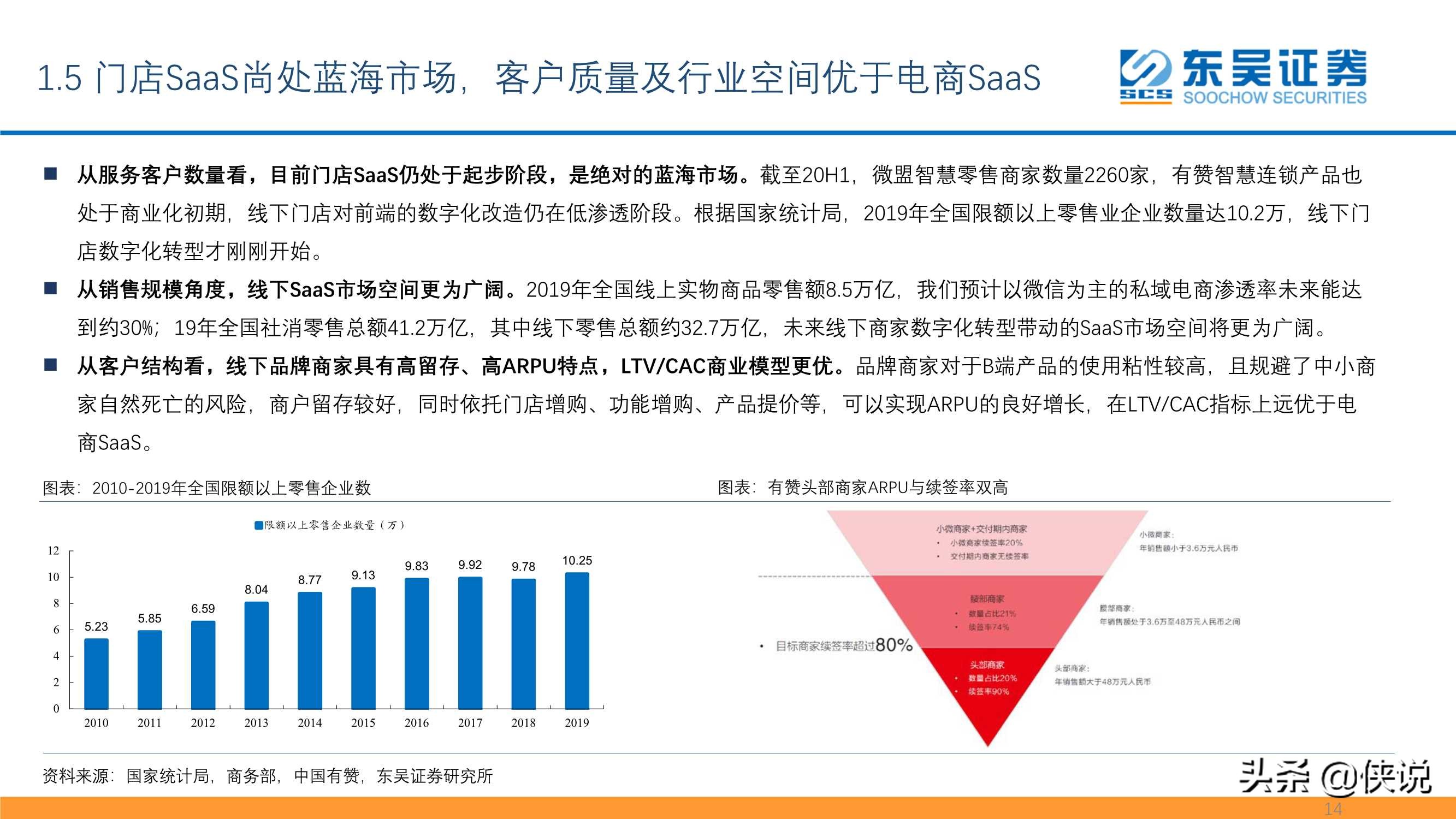 私域流量大潮兴起，商业SaaS千亿市值可期（东吴证券）