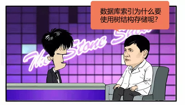 什么是B+树,这下懂了... | 干货分享