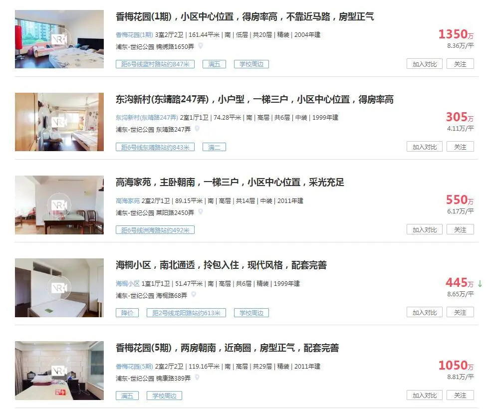 单价从2万元\u002F㎡涨到10万元\u002F㎡？！公园房