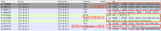 WebSocket 协议初探