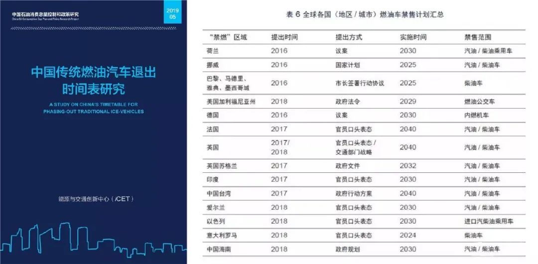 为什么堂堂3000多亿营收的吉利愿为“破落户”