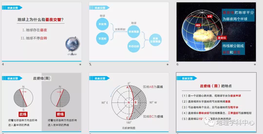 初高中地理PPT/课件免费下载百度云