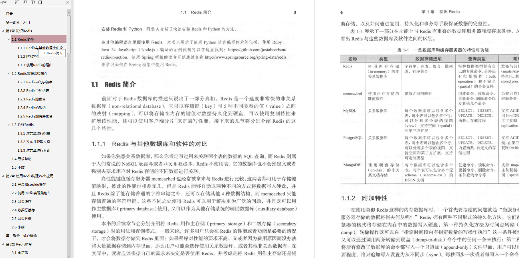 阿里高級架構師推薦學習的5本實戰檔案：Redis/Nginx/MySQL/JVM..