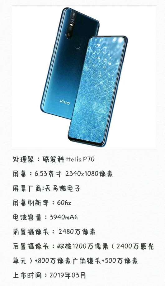 vivo S系列手机发展史