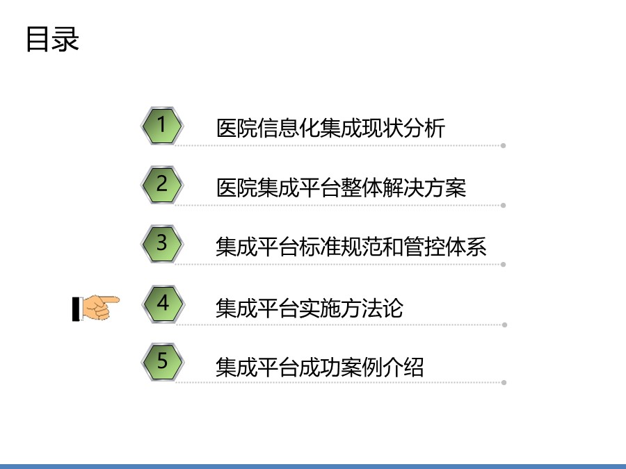 医院信息化集成平台解决方案建议分享