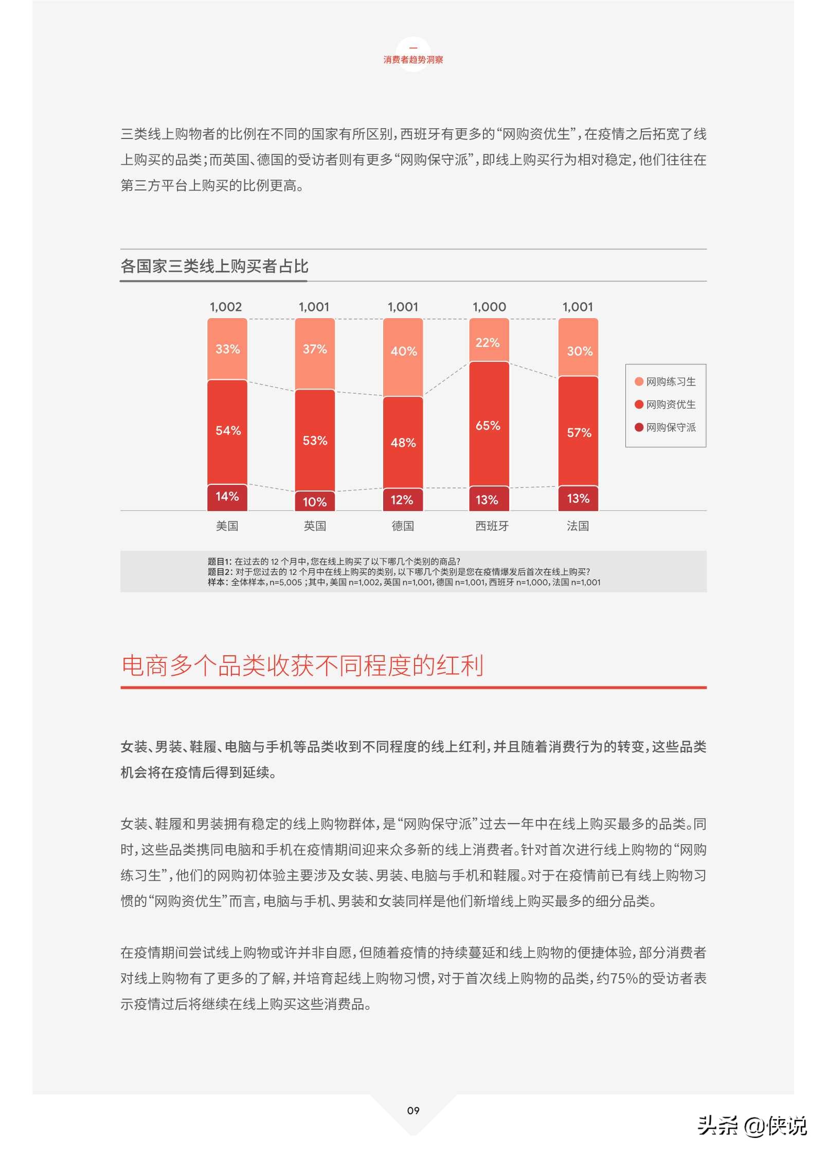 2021中国跨境电商发展报告