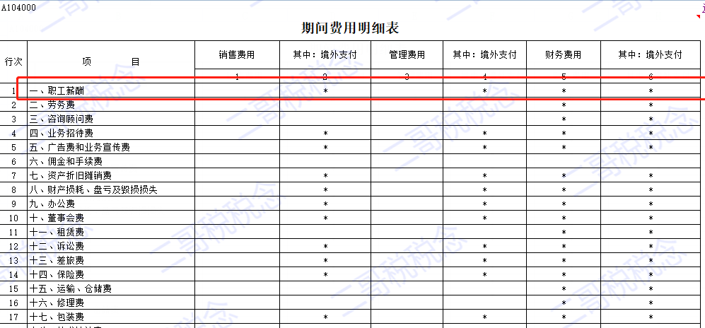只用一分钟！A104000期间费用表你们怎么填的？