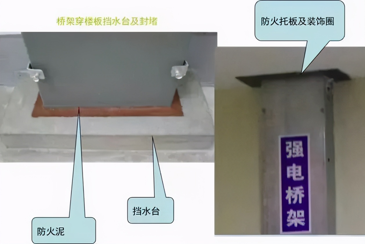 建筑机电安装工程细部施工做法，这个必须先收藏