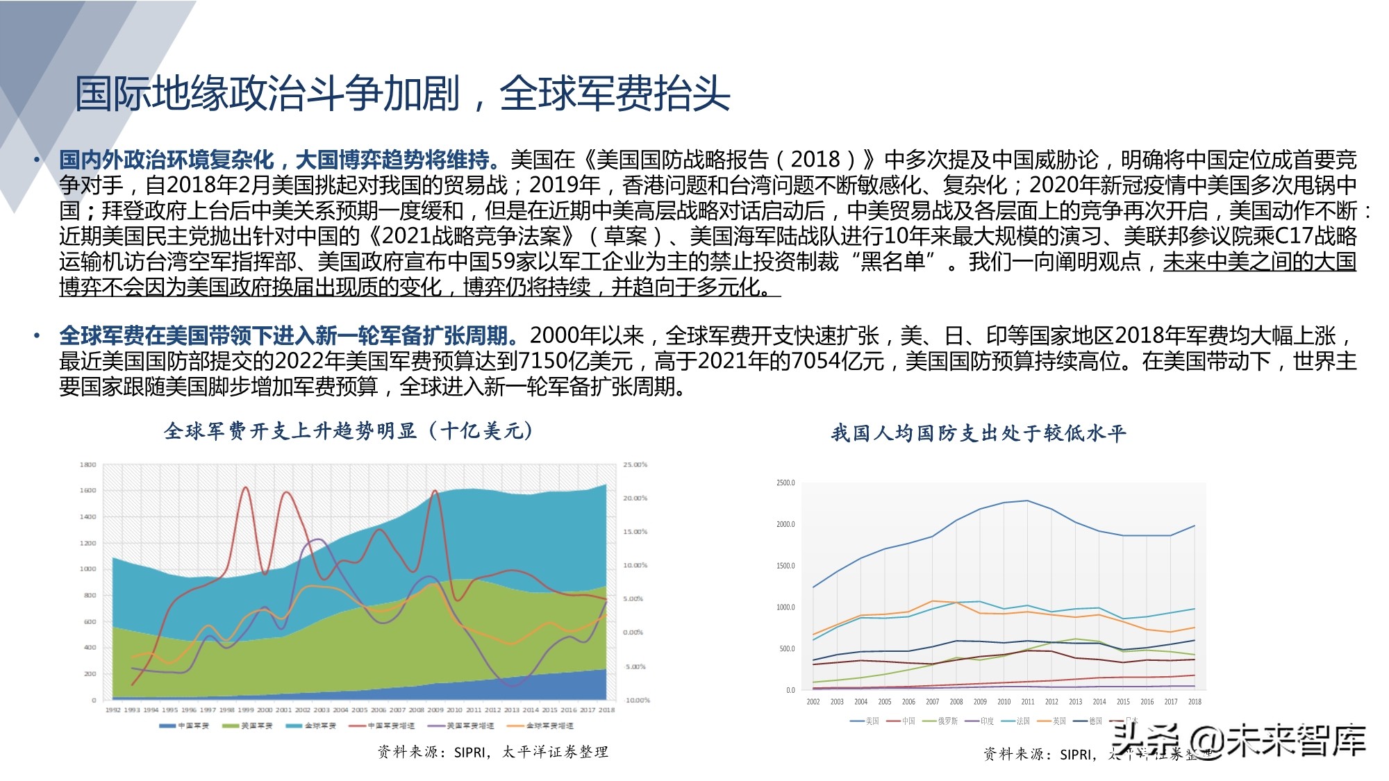 军工行业研究：军工强势周期风云突起，高壁垒龙头亮剑强者恒强