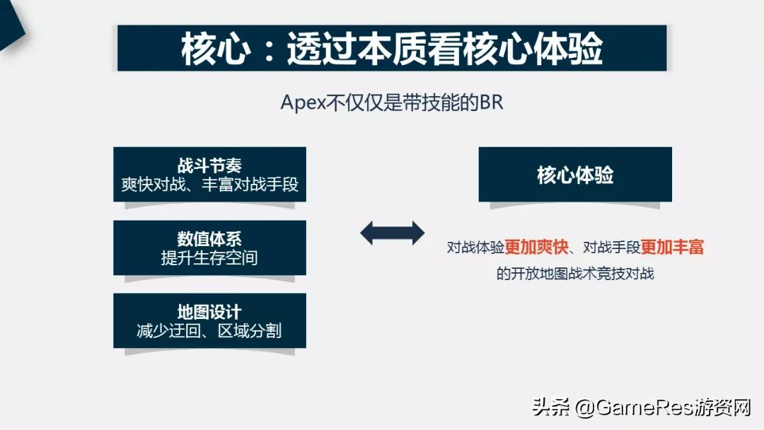 职场宝典：游戏策划菜鸟如何入门打怪升级成为“老策划”？