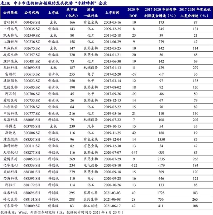 市界早知道｜湖南卫视暂停钱枫一切工作；中国电信回应两日跌停