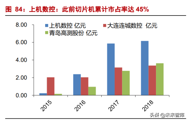 光伏设备行业深度报告：光伏，未来10年10倍大赛道