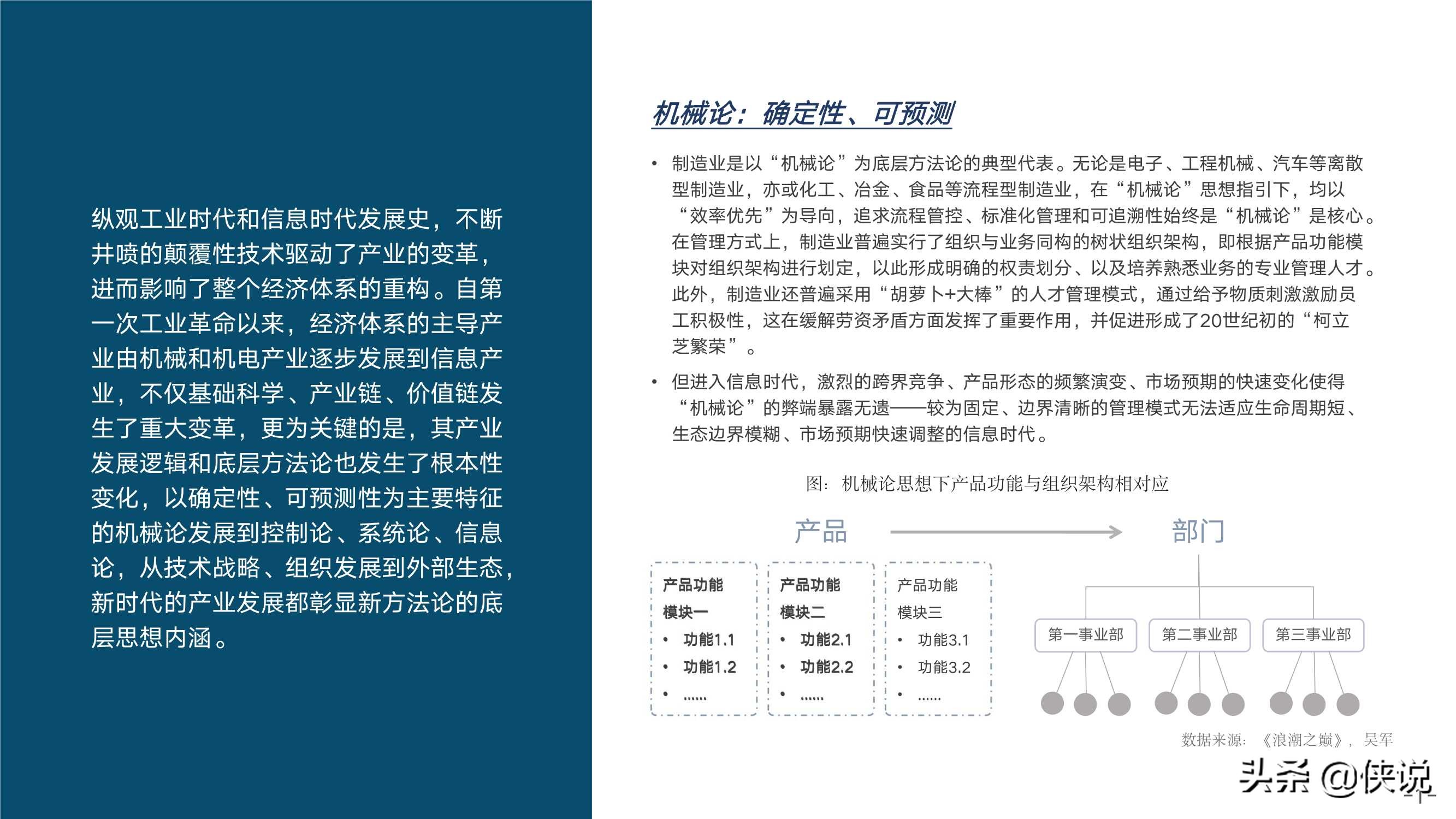 制造业数字化发展模式的先进探索研究报告