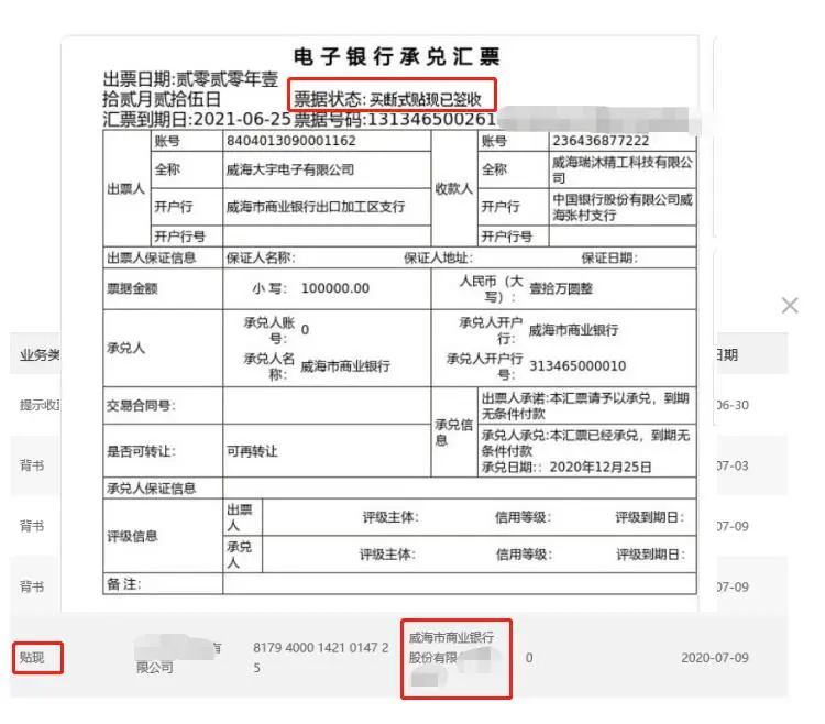 簽收電子承兌匯票，一定要檢查這6點(diǎn)，千萬別忽略