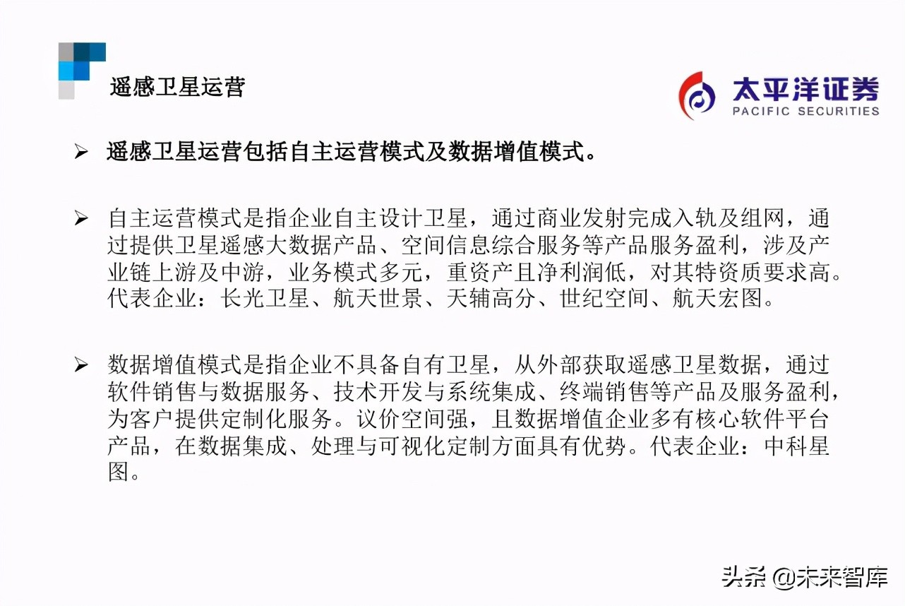 遥感行业研究：遥感智能，来自天空的“海康威视”