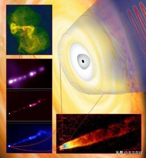 末日還是幻想？超大質(zhì)量黑洞會(huì)對(duì)地球造成什么后果