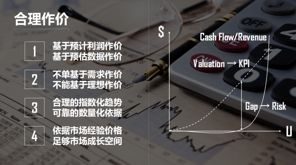 VC万字长文透露：当下最大的创业机会