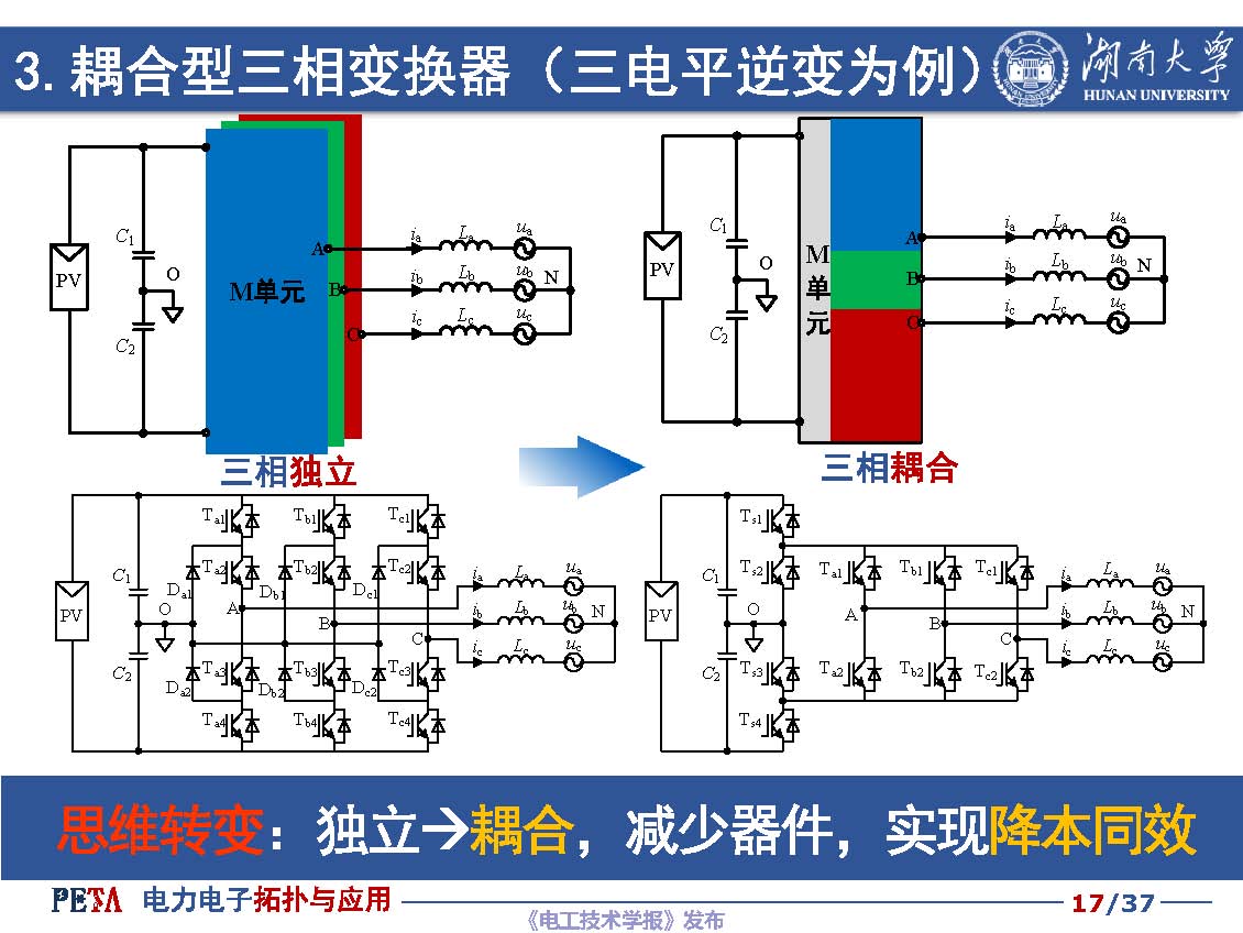 湖南大学汪洪亮教授：低成本光伏并网逆变器拓扑与控制技术探讨