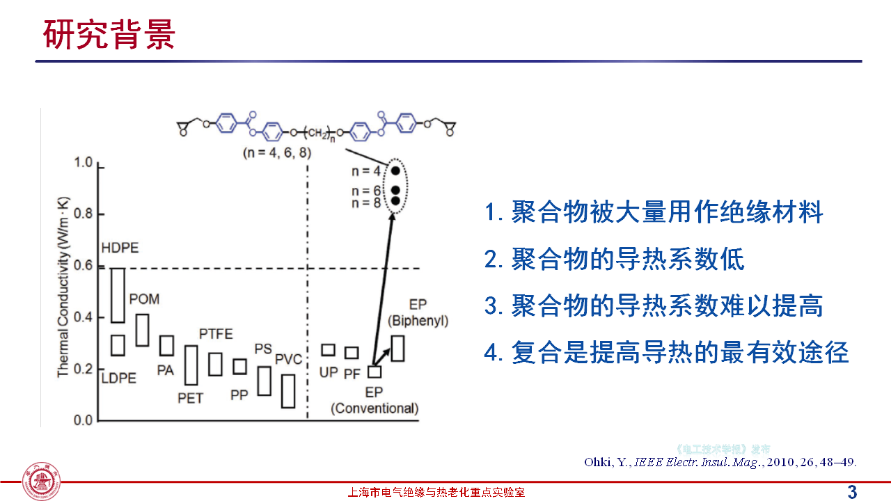 上海交通大學(xué)黃興溢教授：導(dǎo)熱絕緣復(fù)合電介質(zhì)中的界面設(shè)計與實證
