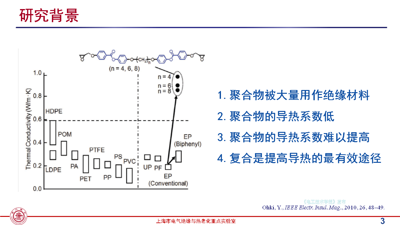 上海交通大学黄兴溢教授：导热绝缘复合电介质中的界面设计与实证