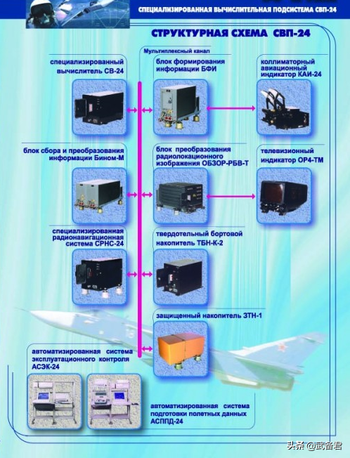 熊F重生 世界最大反潜机四面出击，多国战机数十