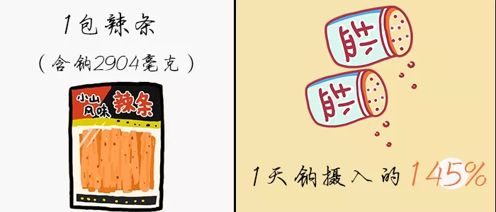 这些蔬菜不建议给娃吃!因为吃多了,不好
