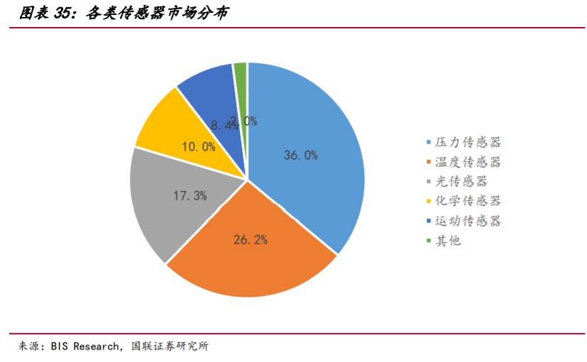 华润微深度解析：三大优势铸就国内IDM龙头