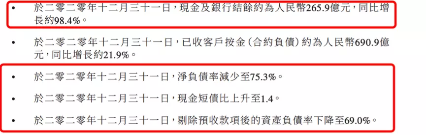 一季度销售暴增210%，负债持续改善的金辉控股，有多少水分？