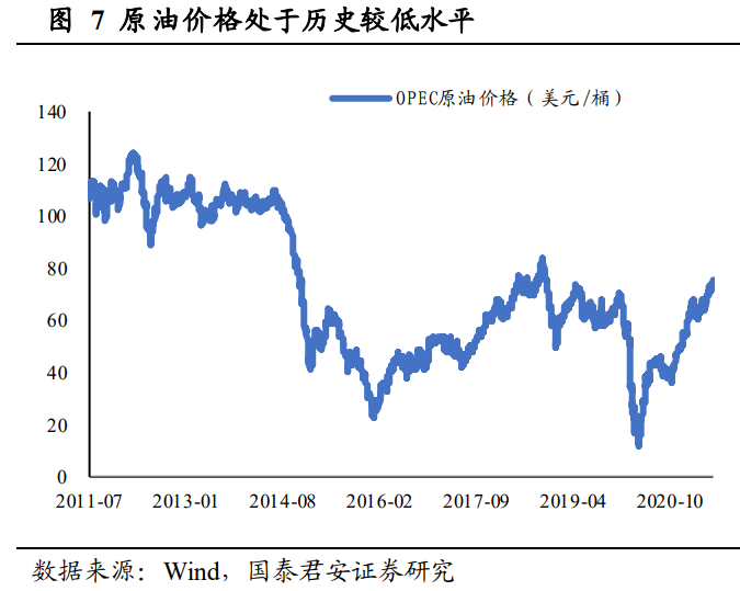 中国化学专题研究报告：硬科技助力企业转型