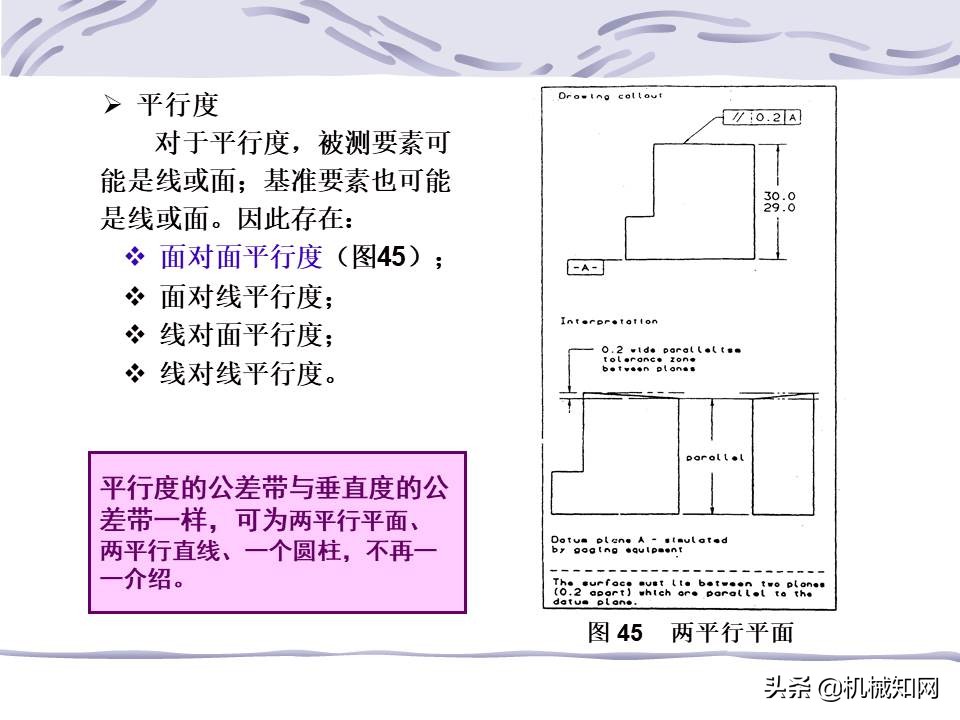 一文看懂：什么是形位公差？