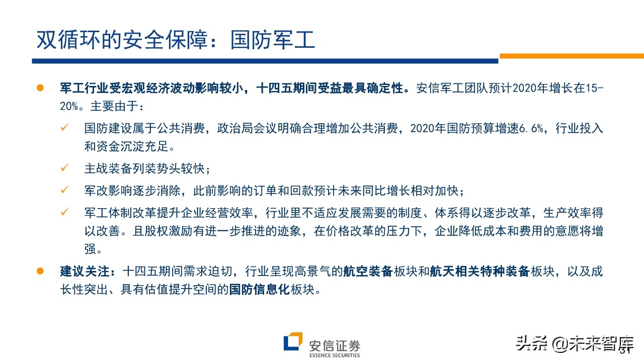 A股前瞻分析：复苏牛，再攀高峰