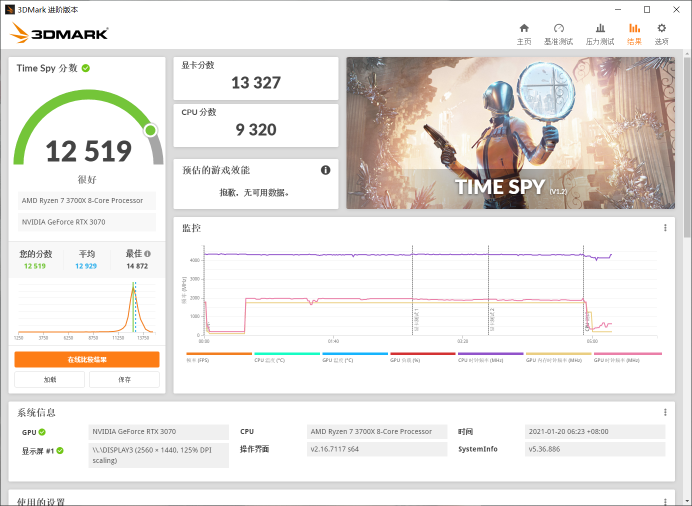 轻松上4K，特效全开无压力！映众RTX3070冰龙超级版体验