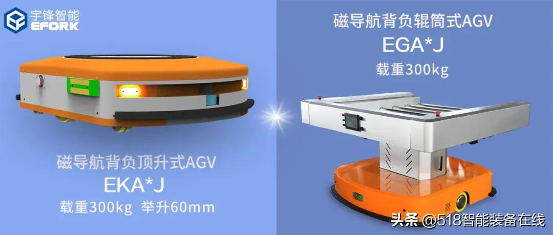 行稳致远 进而有为｜宇锋智能助力纺织行业智能化升级