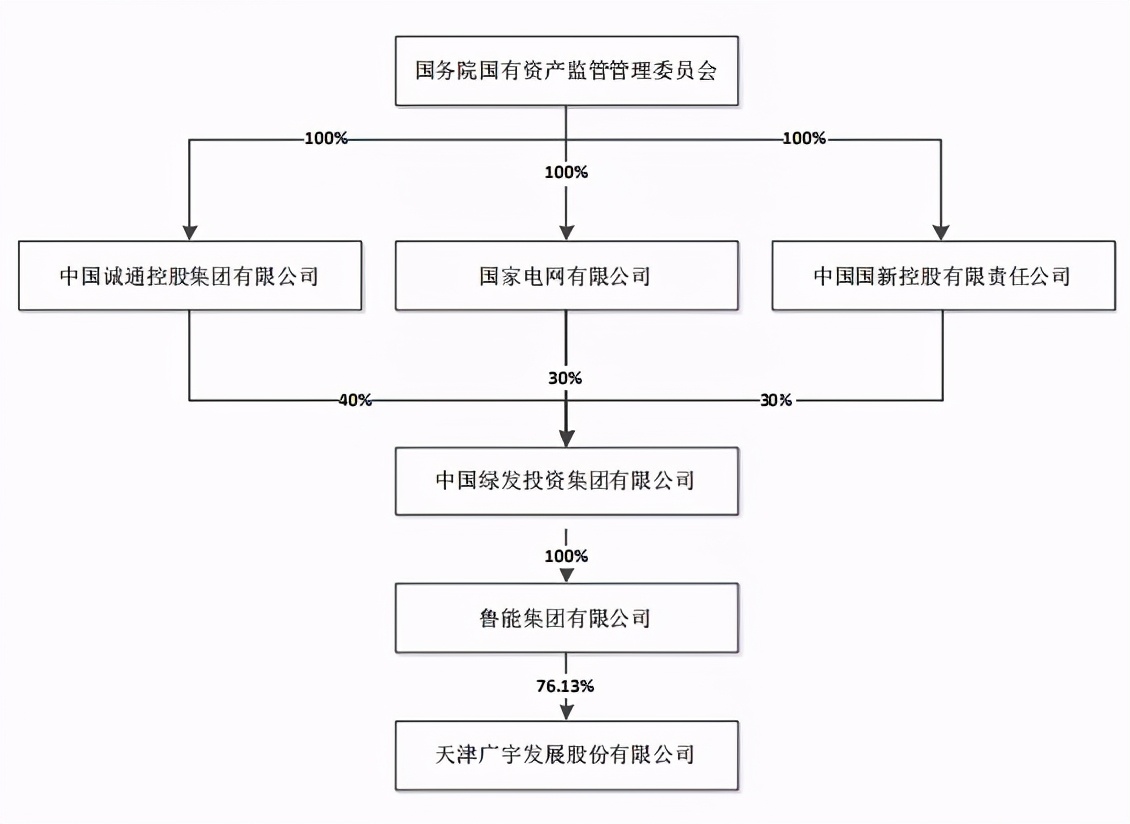 29.12亿！福建第一高楼被神秘人拍下