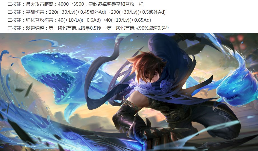 person honor: The experience is taken 3.16 newer, ghost millet / Pan Gu is strengthened, billows harms heighten