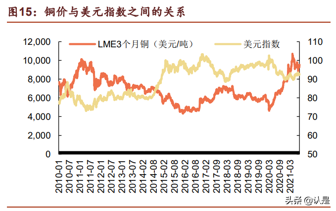 华友钴业专题报告：产业链垂直布局，资源龙头成长为一体化巨头