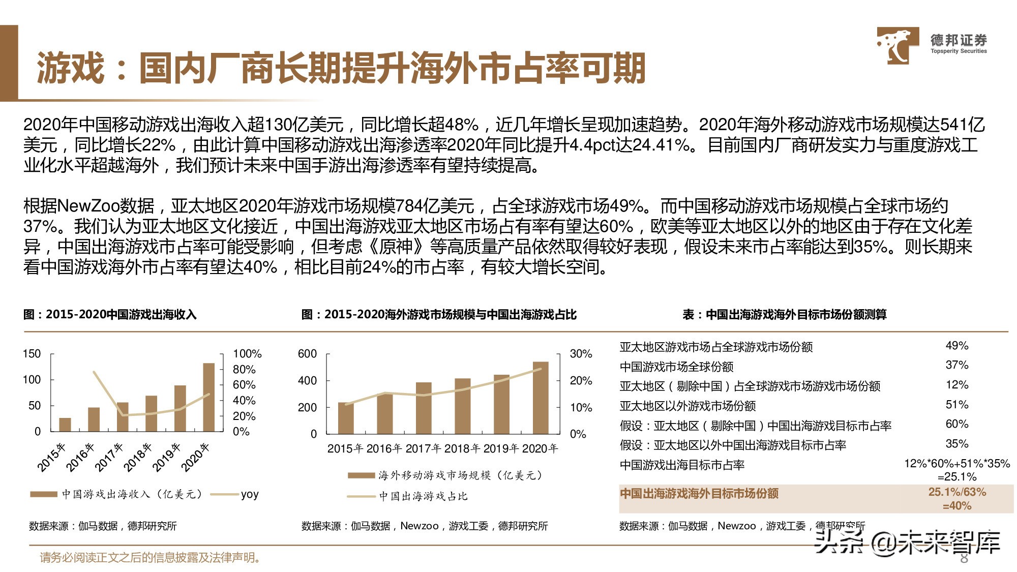 传媒行业中期策略：看好优质赛道商业化变现能力提升与业绩释放