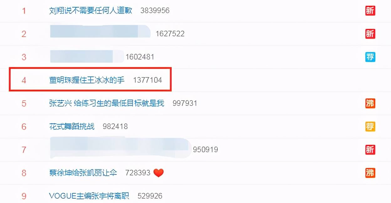 霸总和甜妹？董明珠紧握王冰冰的手，网友嗑CP还求大佬快写文