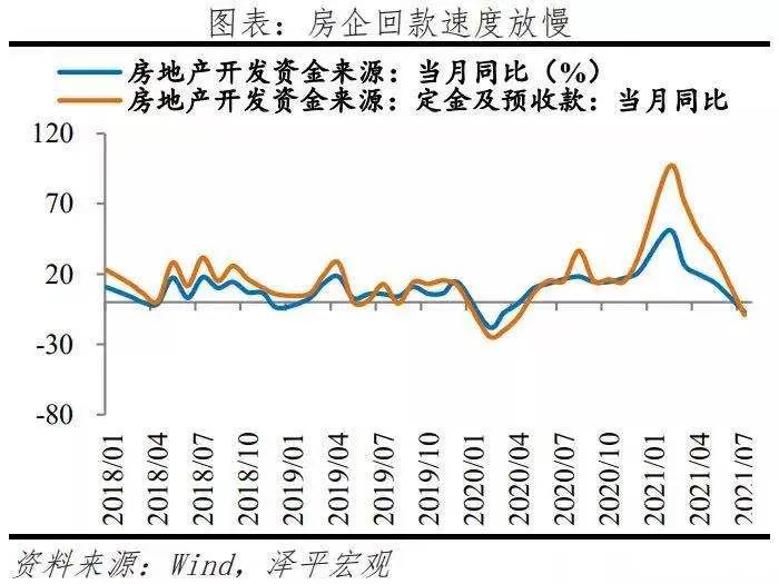 央行再放水，新增3000亿额度