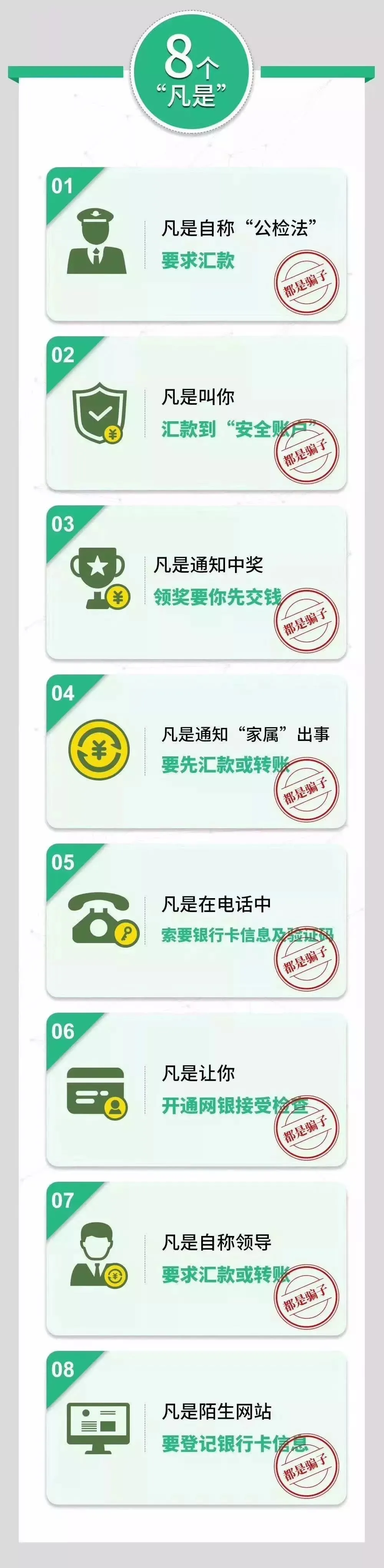 “六个一律” “八个凡是” 教你防范诈骗-第3张图片-农百科 “六个一律” “八个凡是” 教你防范诈骗-第3张图片-农百科